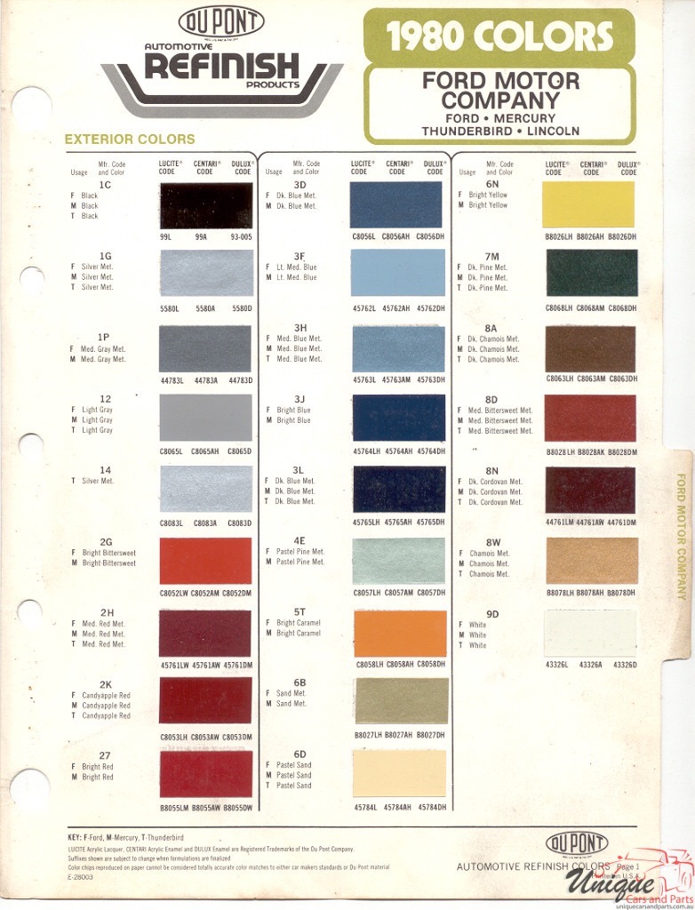 1980 Ford Paint Charts DuPont